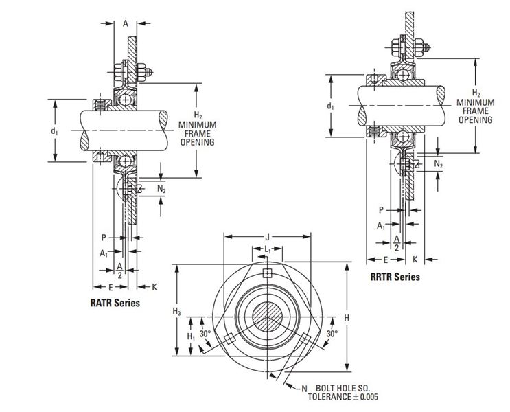 Подшипник Timken RATR 3/4
