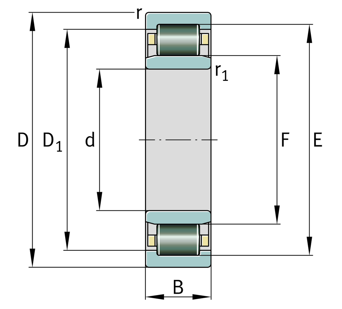 Цилиндрический роликоподшипник FAG NU260-E-TB-M1