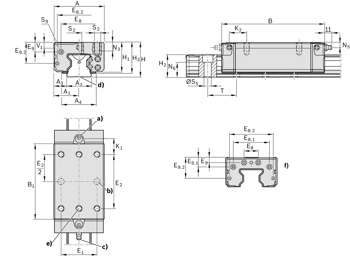 Роликовая каретка устойчивая к коррозии с покрытием Resist CR Bosch Rexroth RWD-055-SLS-C2-H-2 [R18235237X]